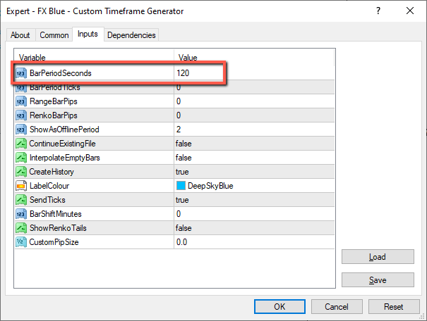 For a 2-minute time frame (M2), enter 120 seconds.